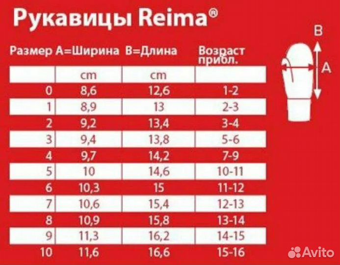 Варежки краги reima 2