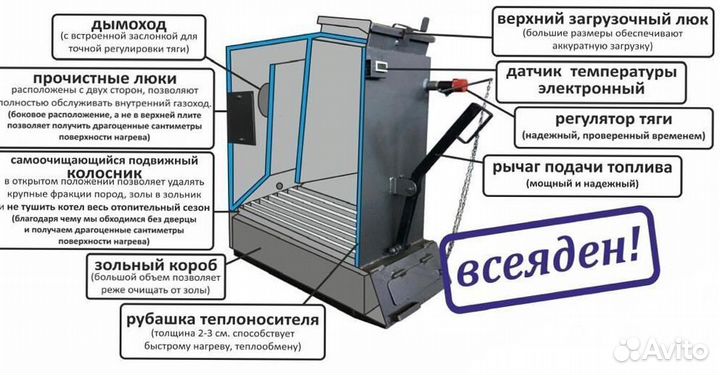 Котёл твердотопливный