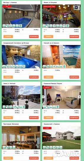 Аренда дома коттеджа посуточно с бассейном