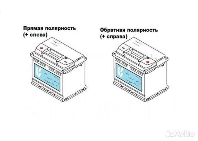 Аккумуляторная батарея Тюмень 60 Ач 6ст-60L Standa