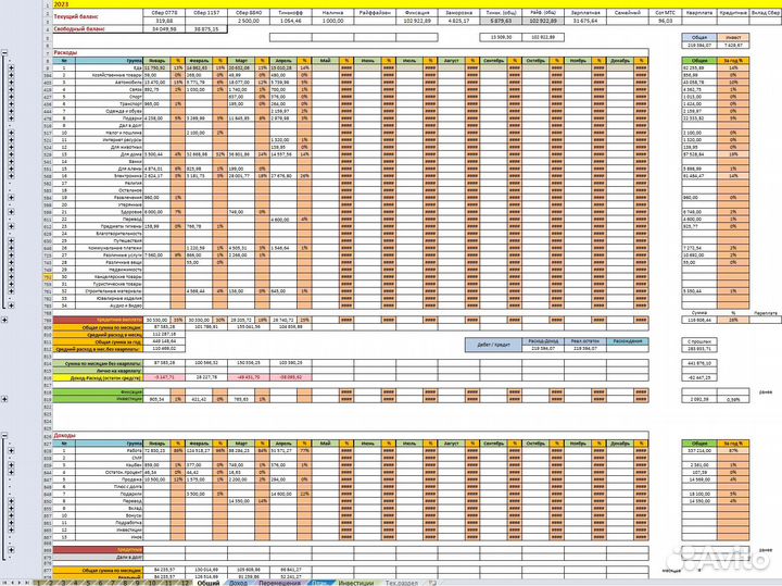 Специалист exel. По всей России. Удаленно