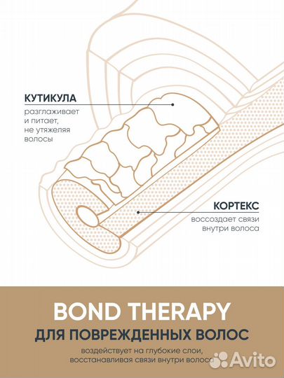 Biolage Кондиционер д/восстановления волос 200мл