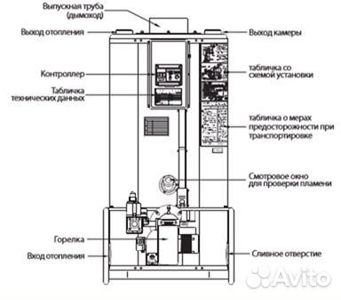 Напольный газовый котел отопления, атмосферный Navien 2035GPD