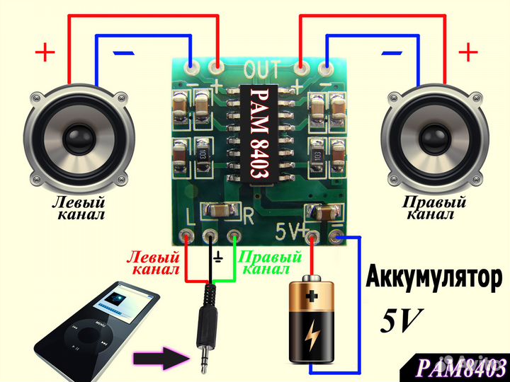 Усилители разные