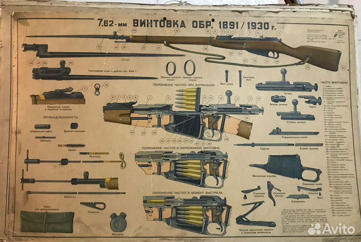 Плакаты 50-го года спортивные СССР