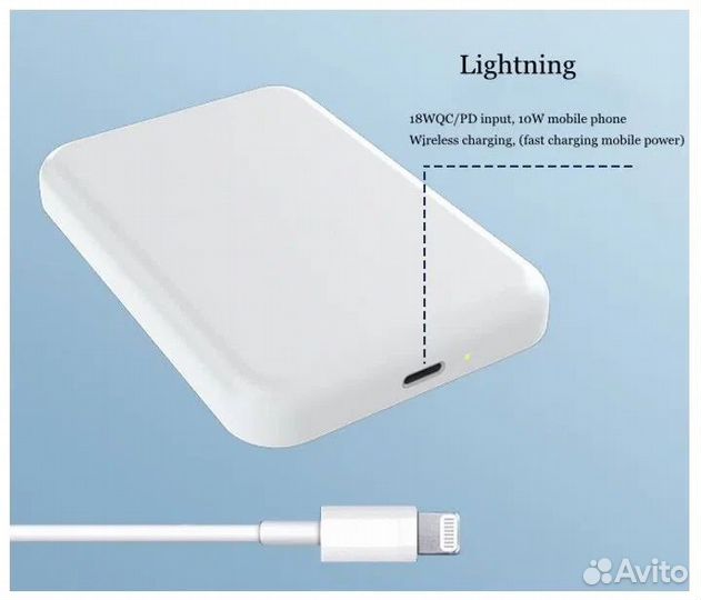 Внешняя Зарядка MagSafe Battery Pack 5000mAh А2384