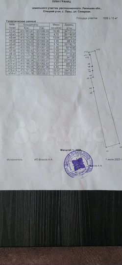 Участок 20 сот. (ИЖС)