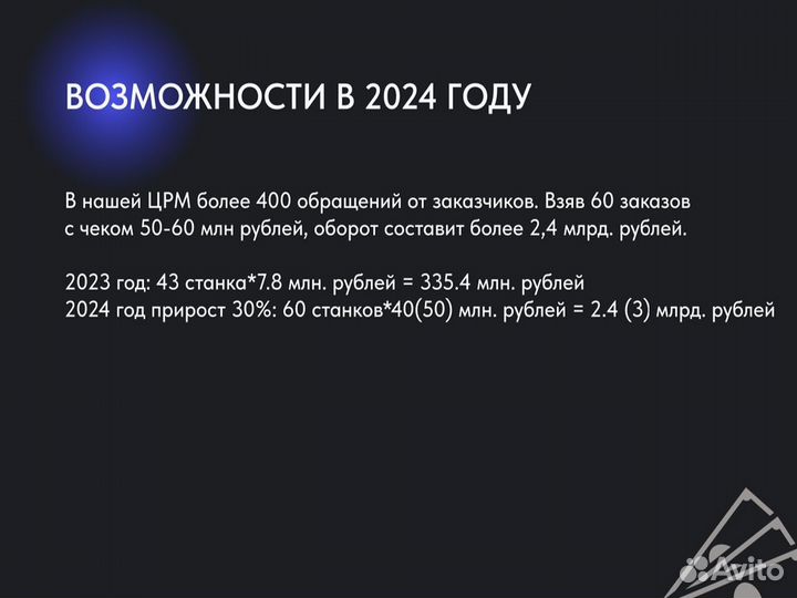 Инвестиции в готовый бизнес / Инвестор