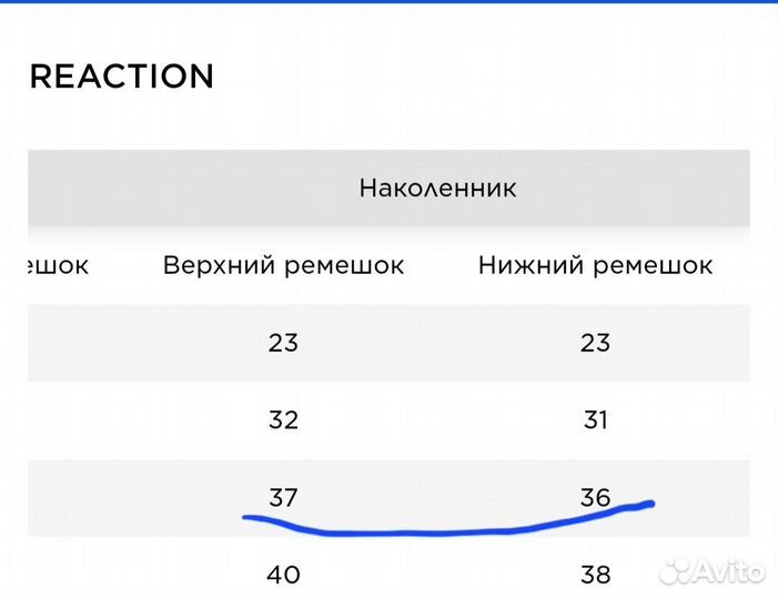 Набор защиты для роликов и самокатов