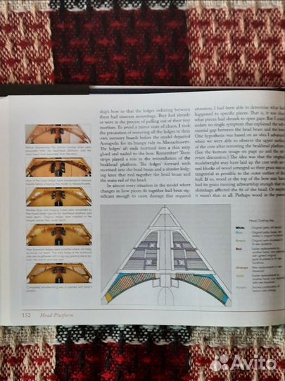 Книга Legacy of s ship Model