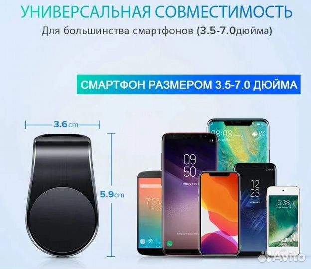 Автомобильные держатели для телефона