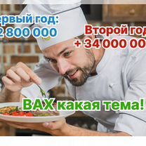 Кулинарное агентство в городе Петропавловск, Петропавловск