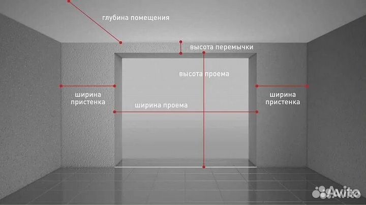 Гаражные секционные ворота