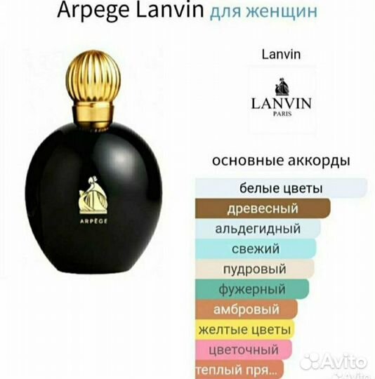 Оригиналы Caron, Lanvin, Rochas, Panouge распив