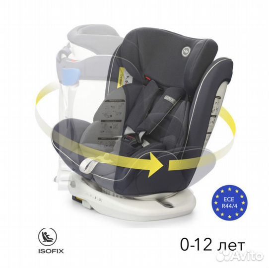 Автокресло Happy Baby Unix