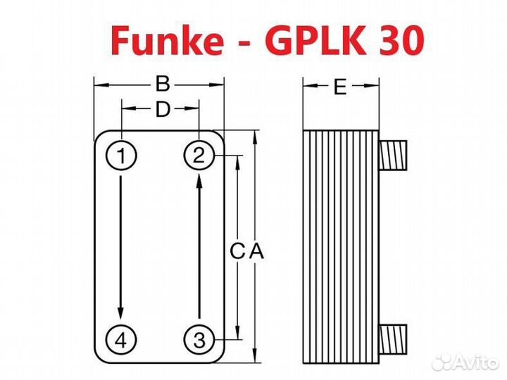 Паяные теплообменники Funke - gplk 30