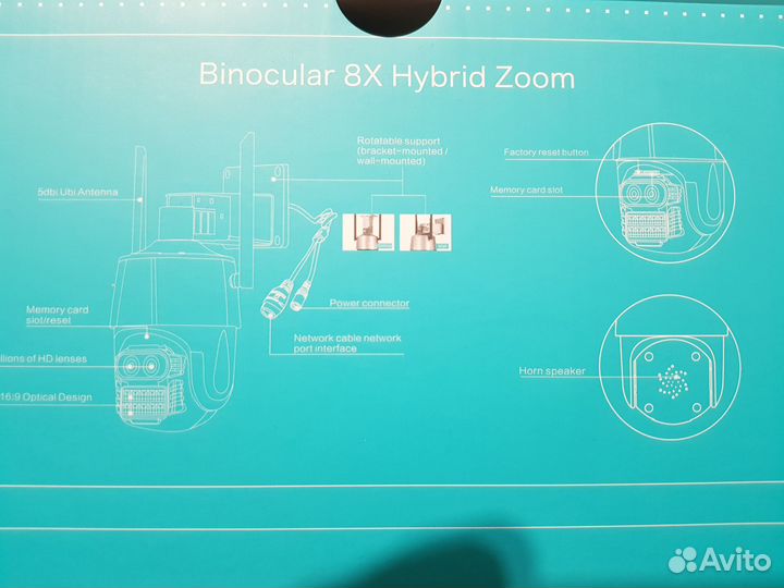 Камера поворотная с 2 объективами и мигалкой