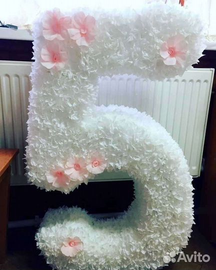 Цифры на заказ