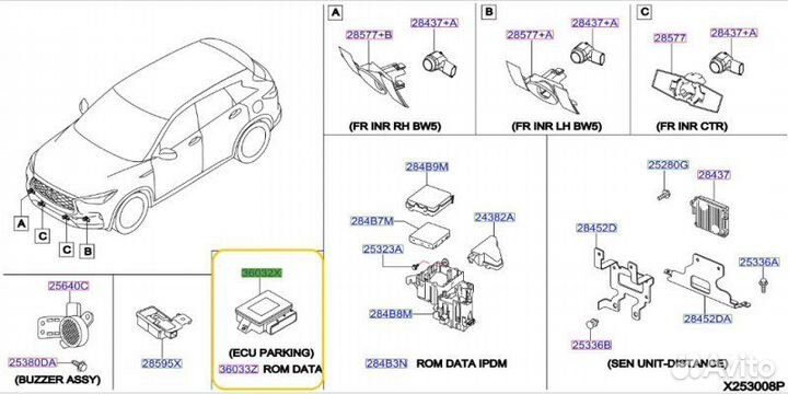Блок управления парктроником Infiniti Qx50 J55