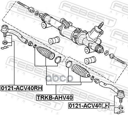 Пыльник рулевой рейки trkb-ahv40 Febest