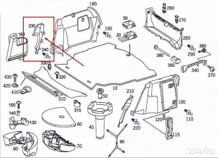 Накладка Mercedes C W203 2000-2006