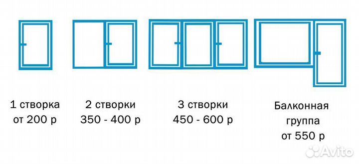 Мойка балконов и окон, натяжные потолков