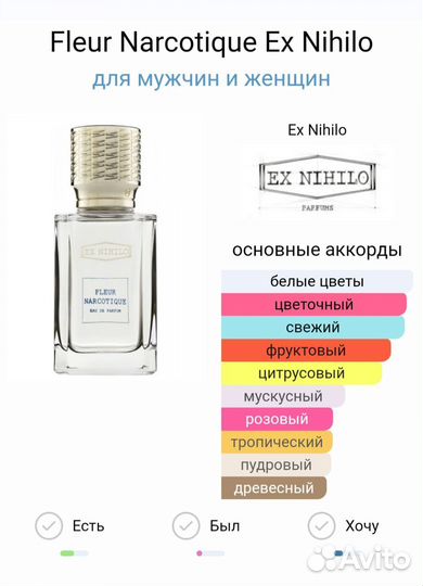 Fleur Narcotique Ex Nihilo 65мл тестер