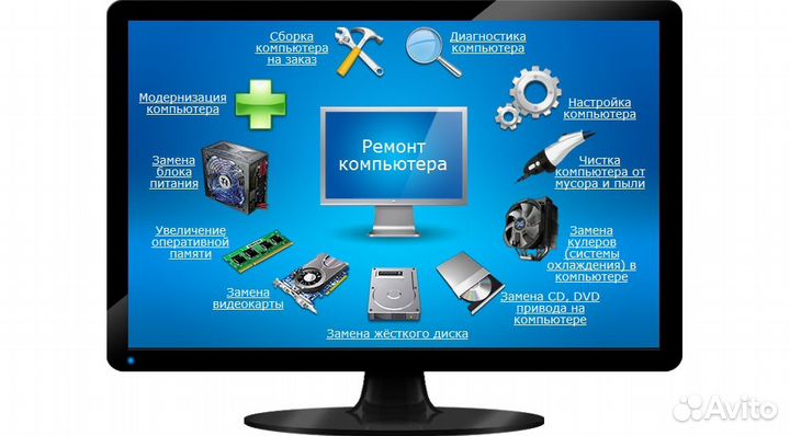 Ремонт компьютера.Замена программного обеспечения