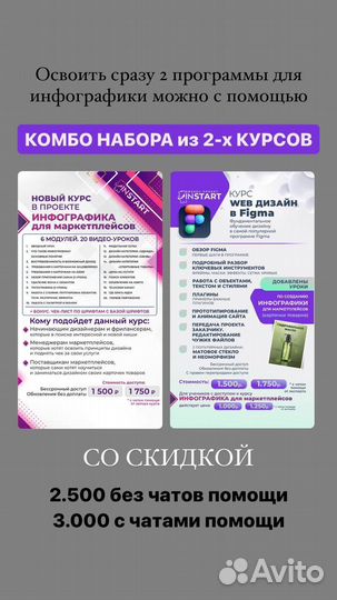 Инфографика обучение