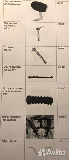 Все запчасти для электровелосипеда монстр monster
