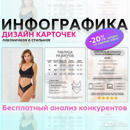 Инфографика для маркетплейсов
