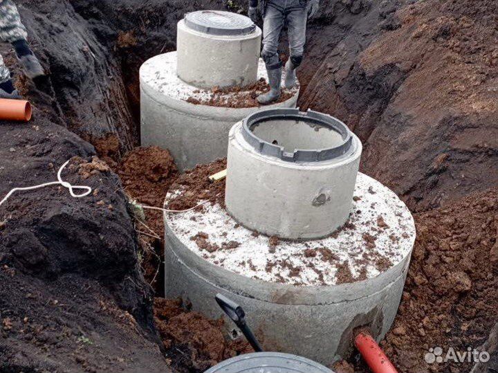 Колодец, Канализация, Септик, Под ключ
