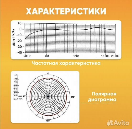 Микрофон петличный два микрофона петличка оптом