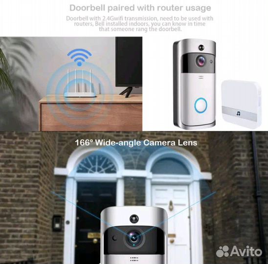 Smart беспроводной WiFi видео дверной звонок