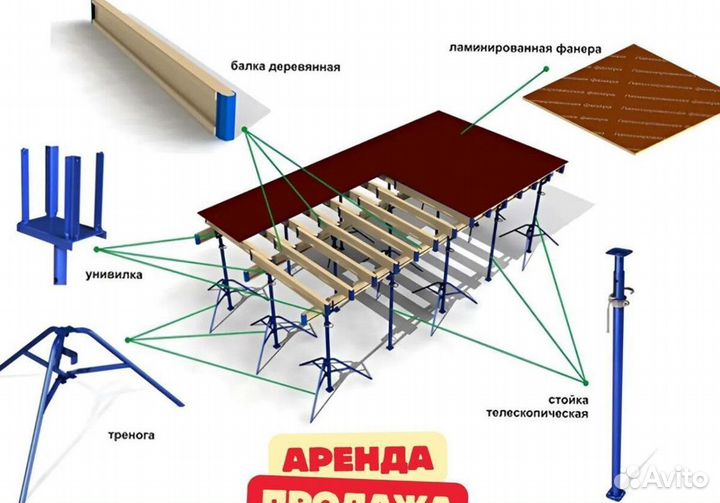 Стойка телескопическая 3,84