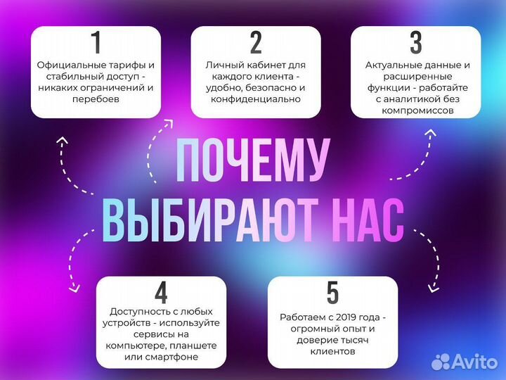 MPstats Складчина, WildBox, MarketGuru, мпстатс