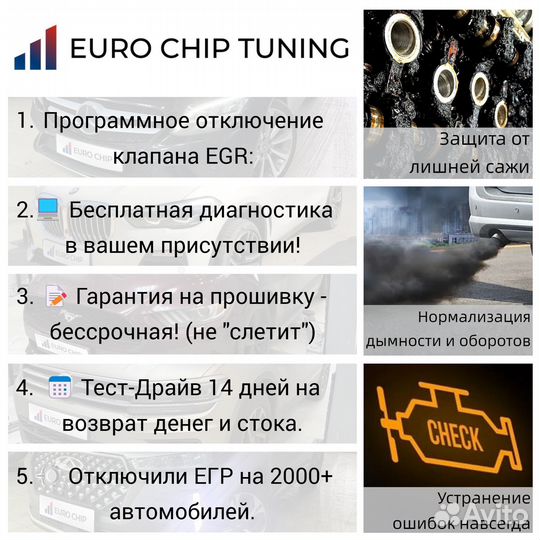 Отключение егр Nissan Pathfinder R52, отключение E