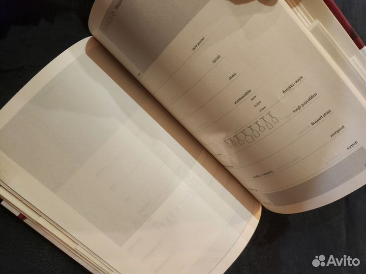 Moleskine Wine Journal