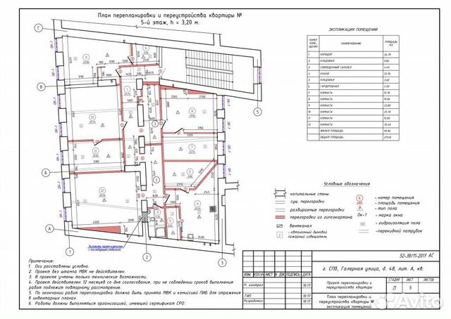 Проект перепланировки спб