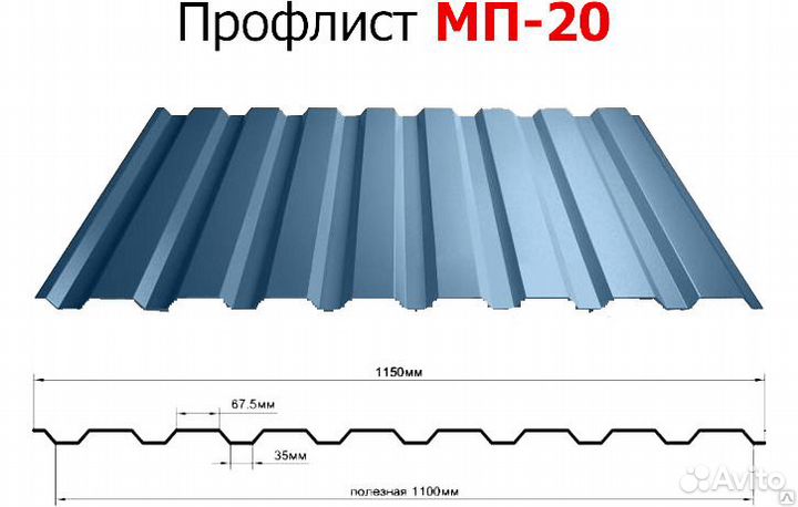 Профнастил