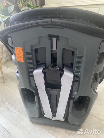Автокресло britax romer evolva 1 2 3