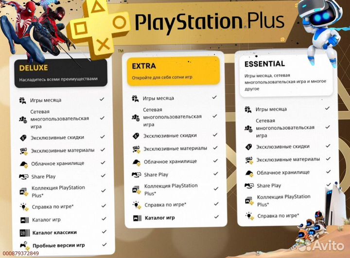 Подписка ps plus delux Украина ps5 ps4 (Арт.33108)