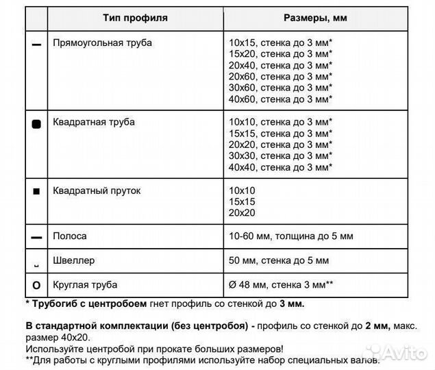 Профилегиб/трубогиб ручной гиббон Про + центробой