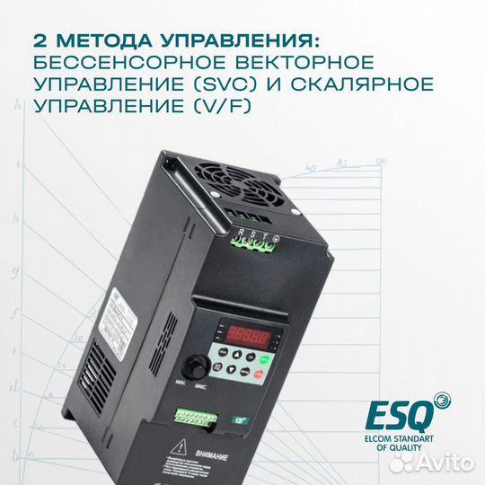 Частотный преобразователь ESQ-230 15 кВт 380В