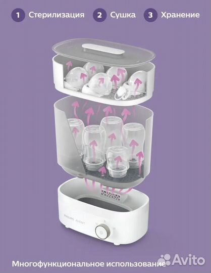 Стерилизатор philips avent