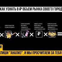 Франшиза заточки инструмента. Готовый бизнес, Мозырь