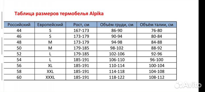 Термобелье