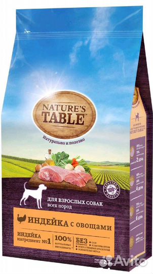 Сухой корм премиум для собак разных пород