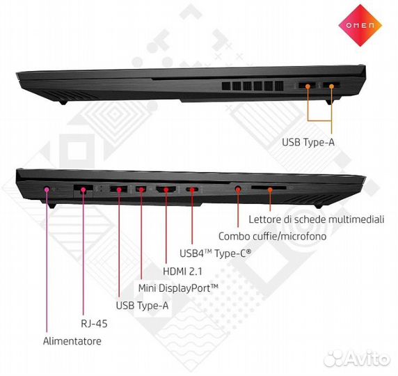 Ноутбук HP Omen 16,1