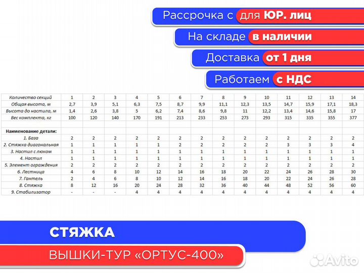 Стяжка для вышек-тур Ортус 400 (ндс)